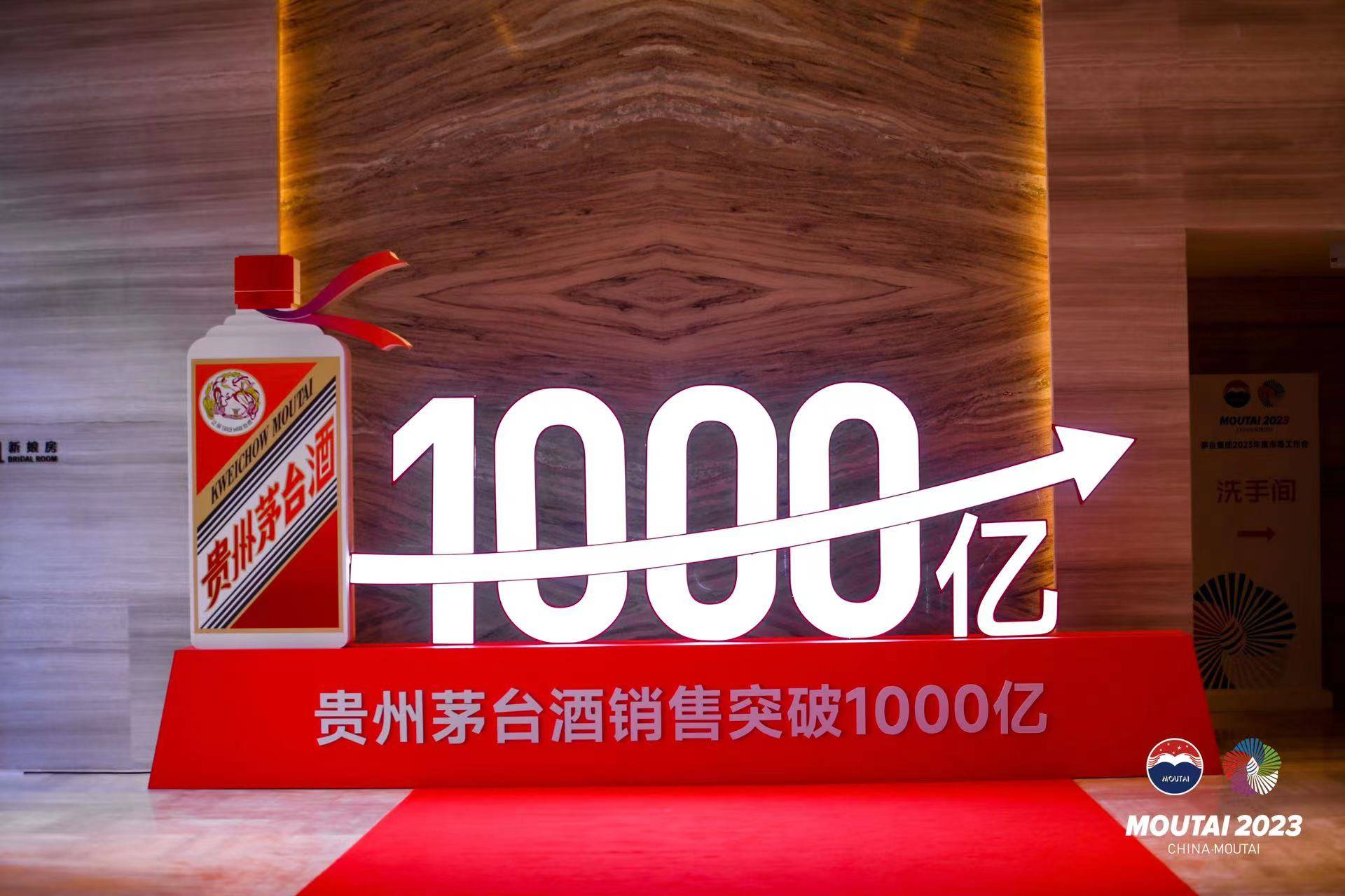 贵州茅台计划2022年营业收入增长15% - 知乎