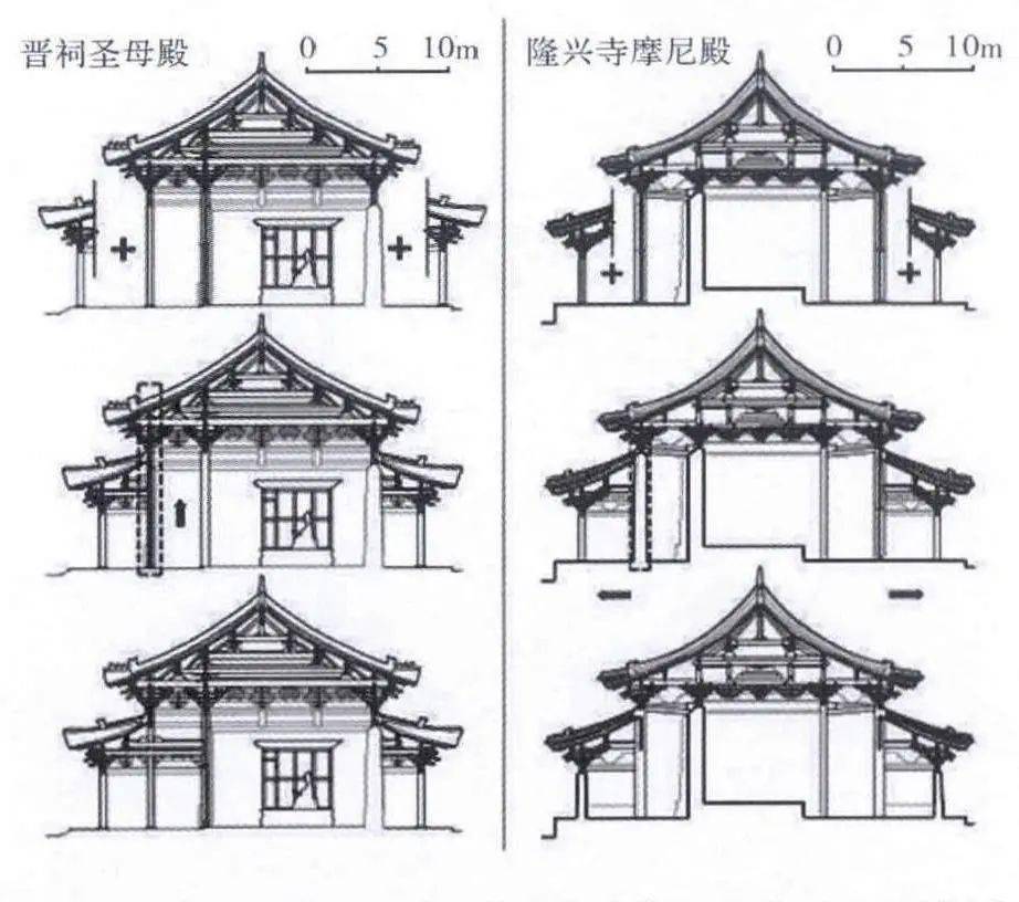 五代辽宋 华北木构建筑的"厅堂化"渐变趋势_佛殿_构架_东大殿
