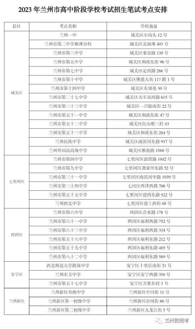 2023年兰州市中考考点安排及温馨提示