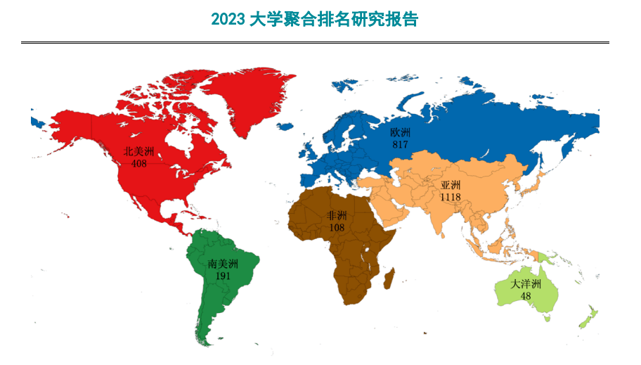 大學排名武書連中國大學排名abc中國大學排名gdi中國大學排名2023年,