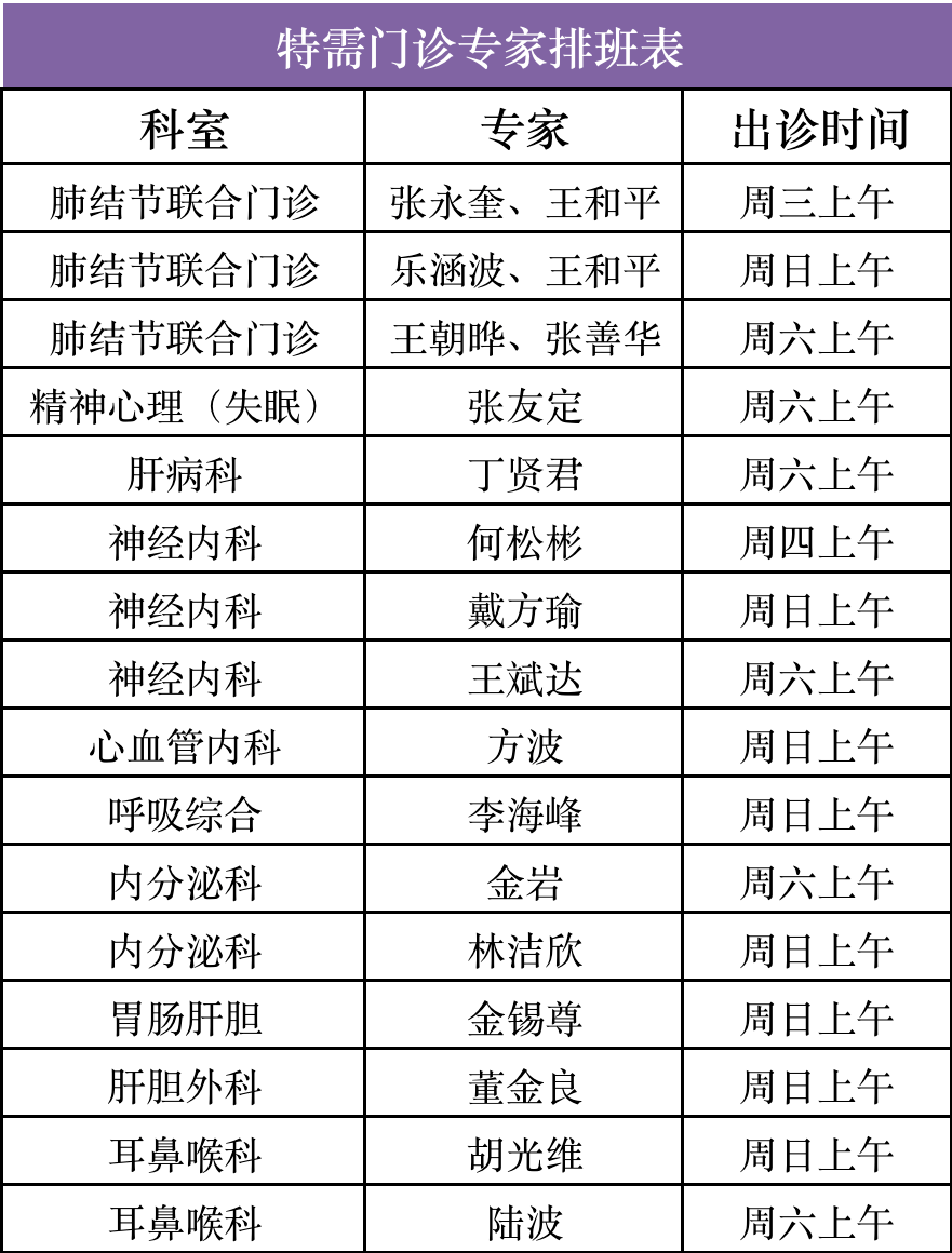 舟山医院6月份双休专家专科门诊排班表(实际以预约挂号平台为准)*预约