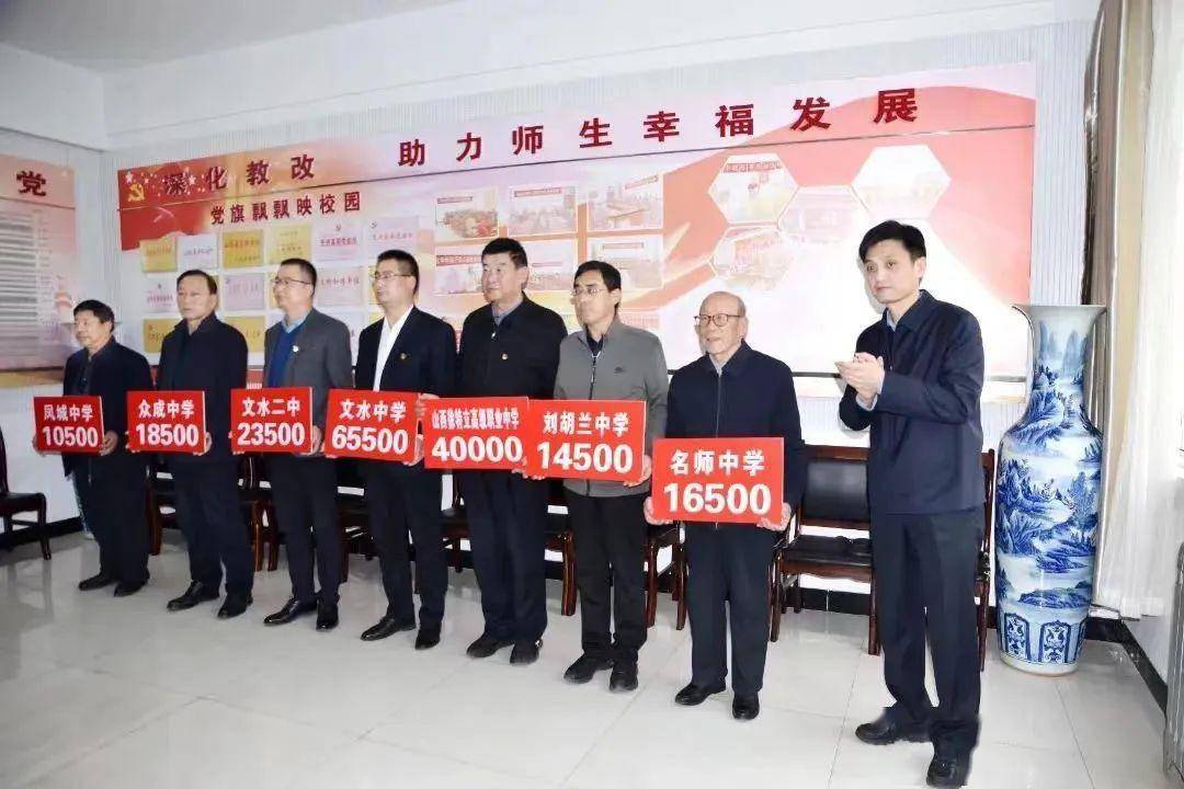 文水县:解码"三种方式" 编织人才培育"摇篮"