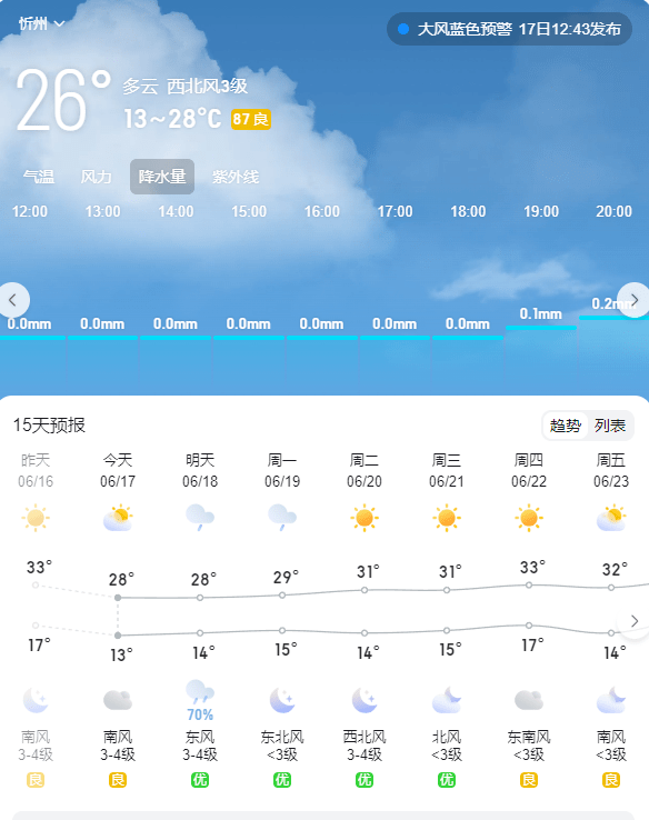 运城天气预报运城今日情况