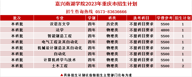 嘉兴南湖学院招生简章图片