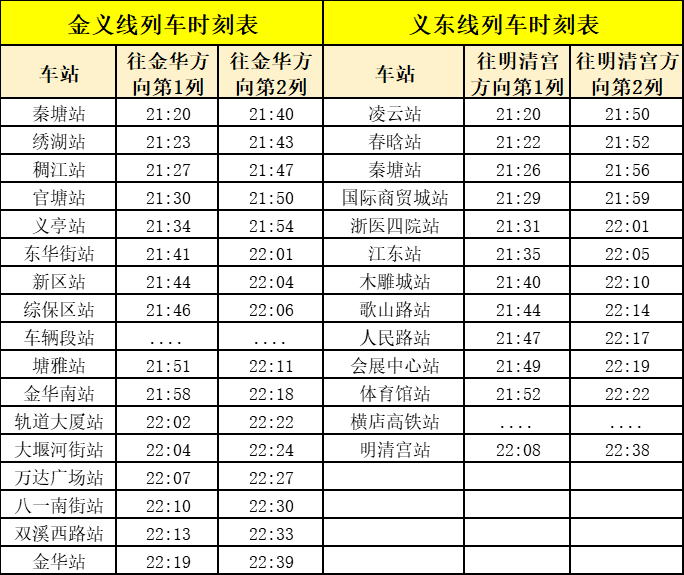 最新轻轨时刻表_运营_发车_方向