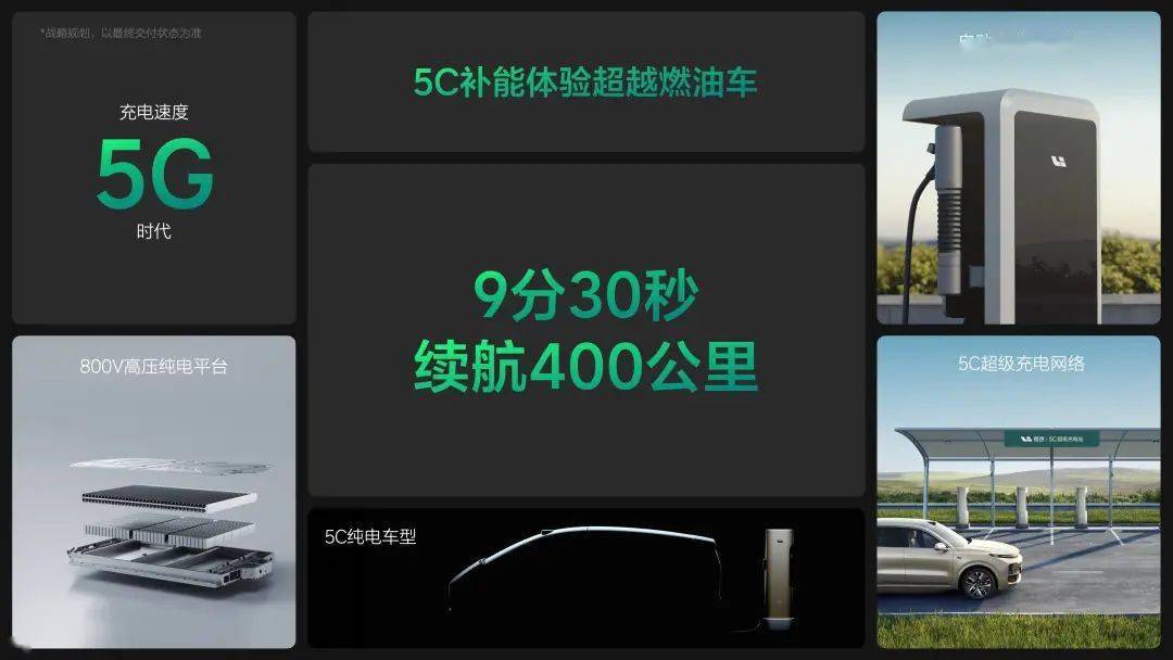 美版《三体》首曝预告/理想汽车:充电进入5g时代/「鼠头鸭脖」涉事