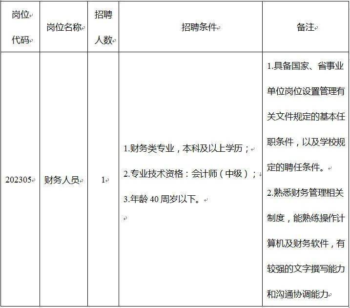 惠州职业技术学校_惠州职业学校技术学院官网_惠州职业技术学校在哪里