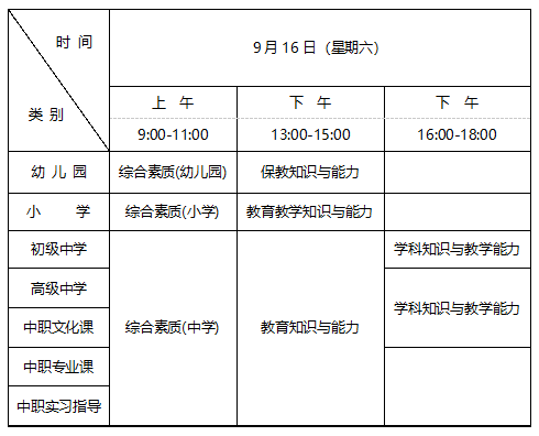 关于做好2023年下半年辽宁省全国中小学教师资格考试(笔试)报名工作的