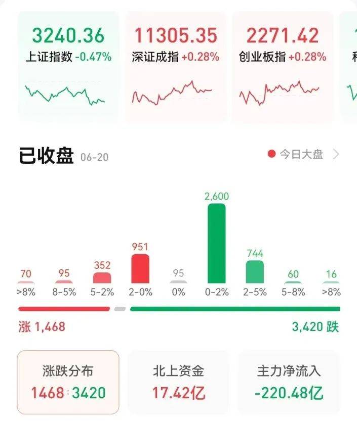 AI应用端崛起，机器人概念掀涨停潮！千亿龙头，冲击涨停！