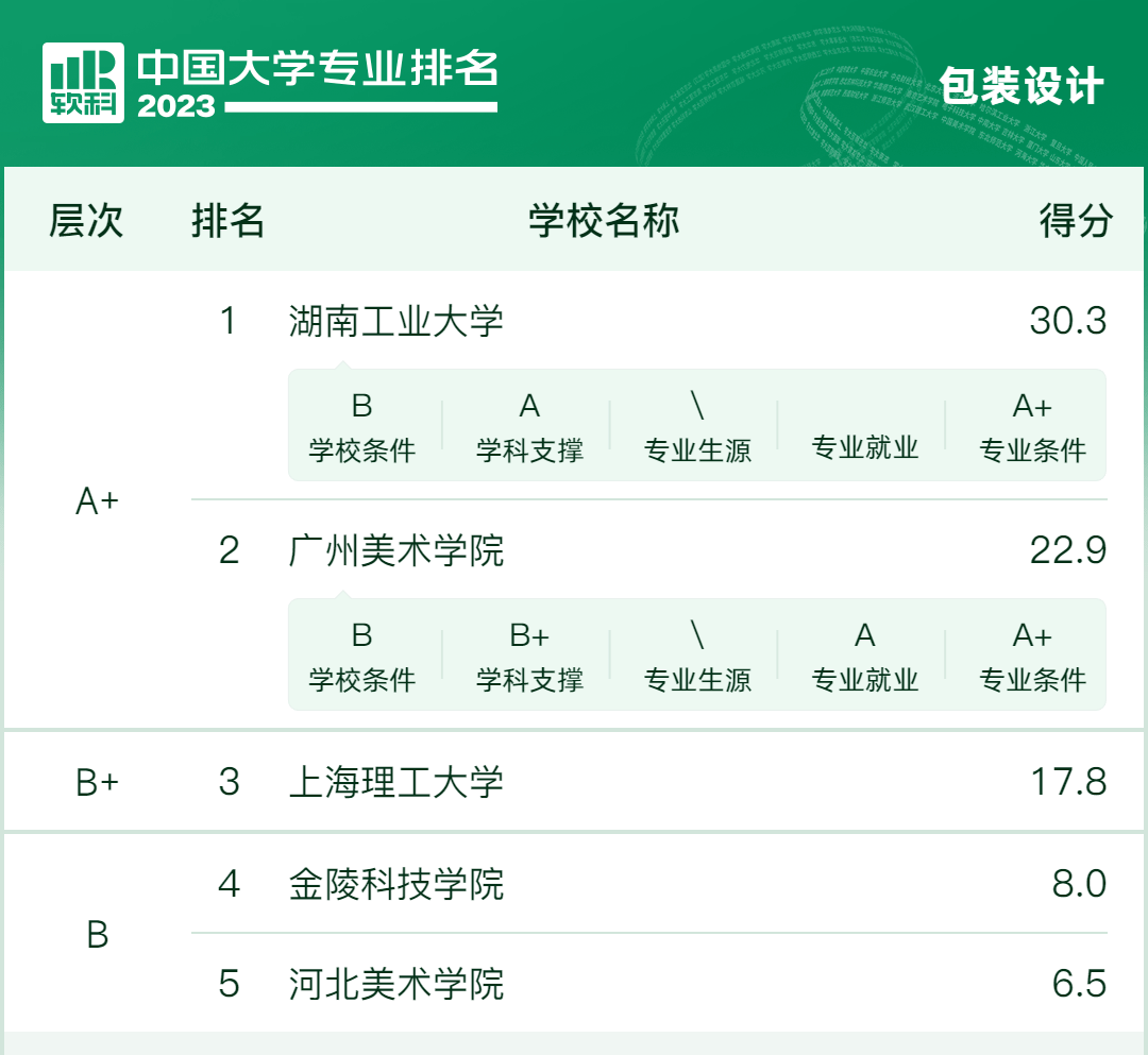 文章配图-42