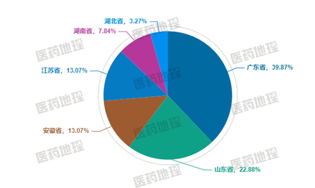 克黴唑陰道膨脹栓:該藥醫保支付標準為7.98元(0.