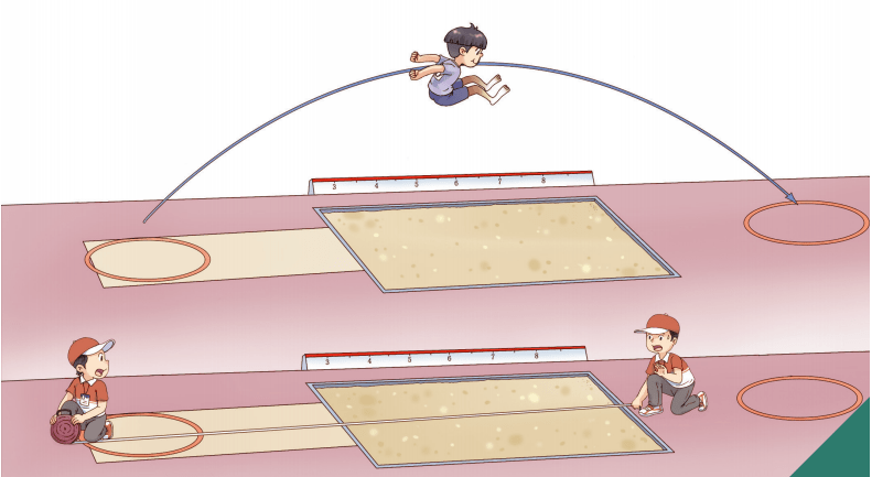 不过,你也要注意,如果跳得太远,导致着地点在沙坑外面,那可就糟了,"硬