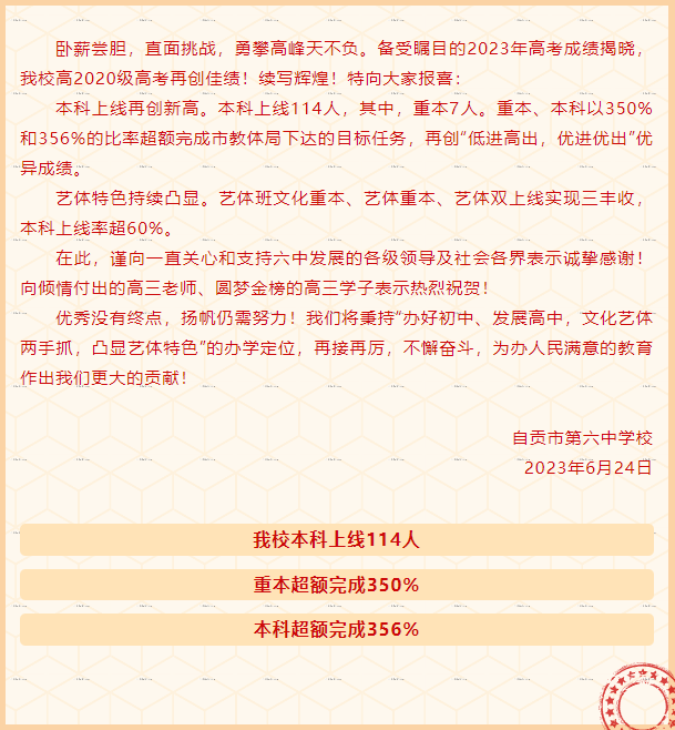 喜报!2023高考自贡各校成绩公布!文理科状元是.