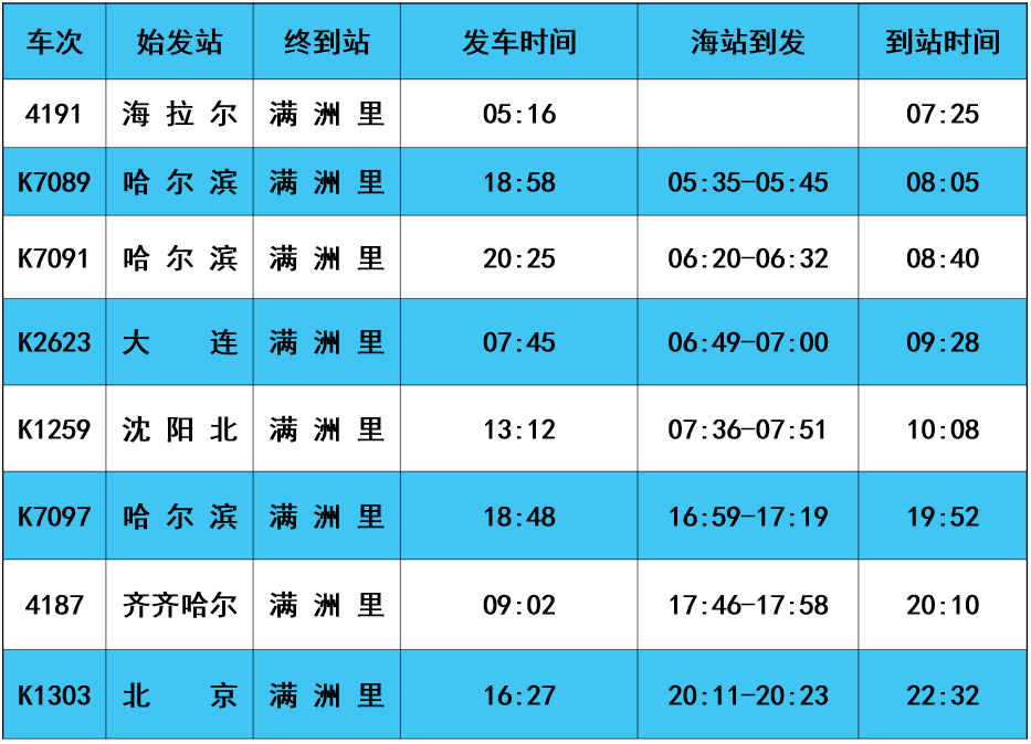 全国铁路调图 内蒙古多条线路有变化!_列车_通辽_包头