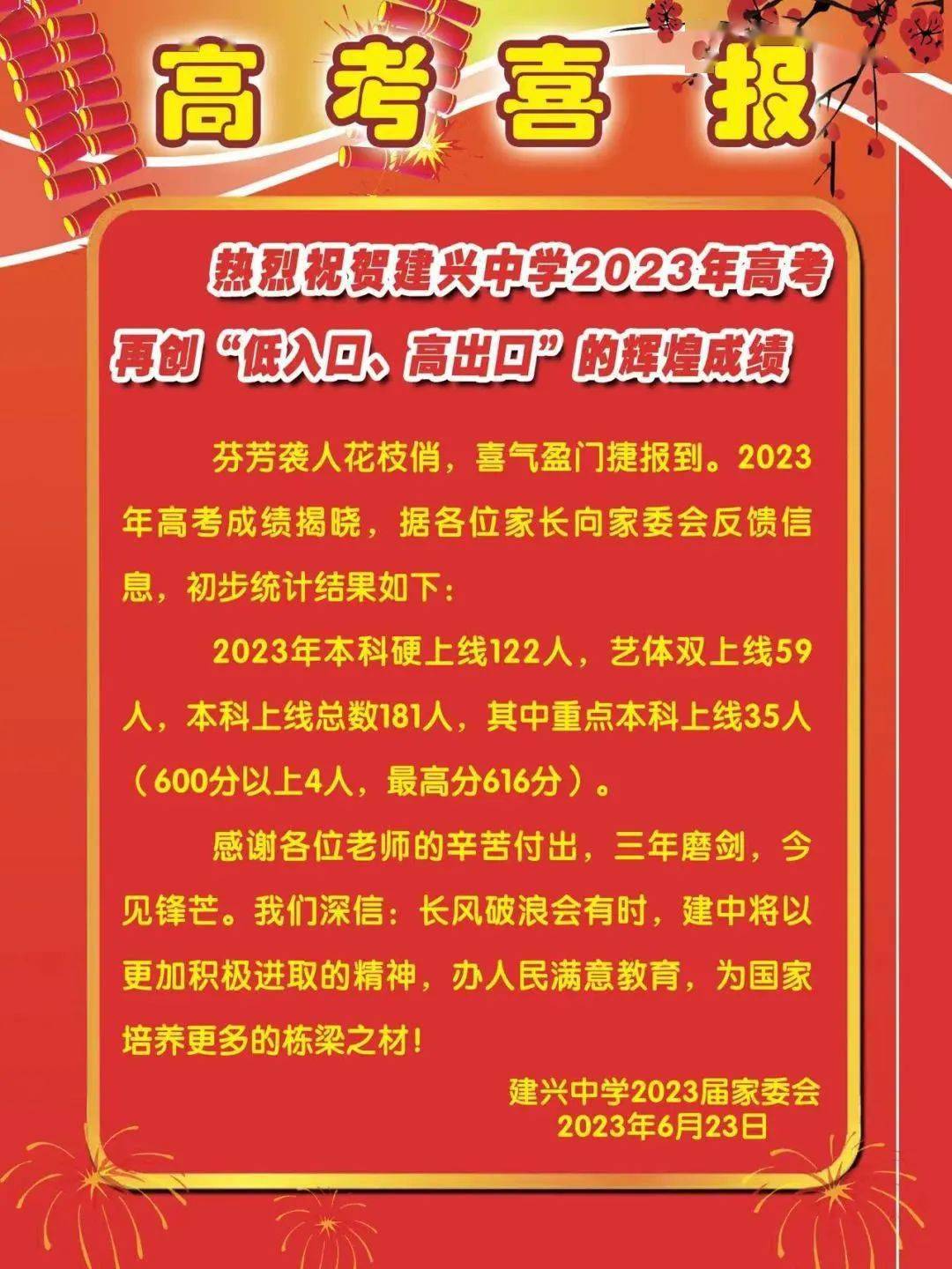 建兴中学家委会发来中高考喜报!_四川省_界面_主页