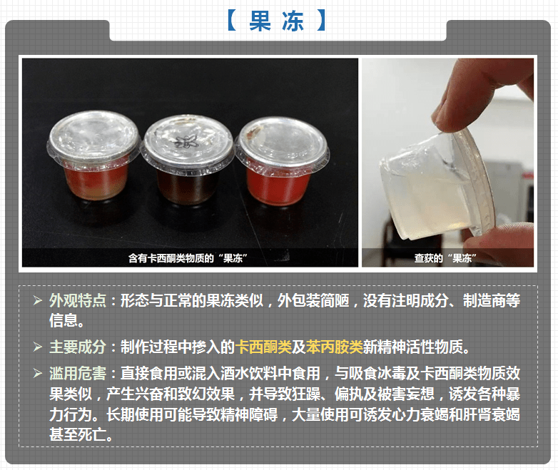 新型毒品果冻图片