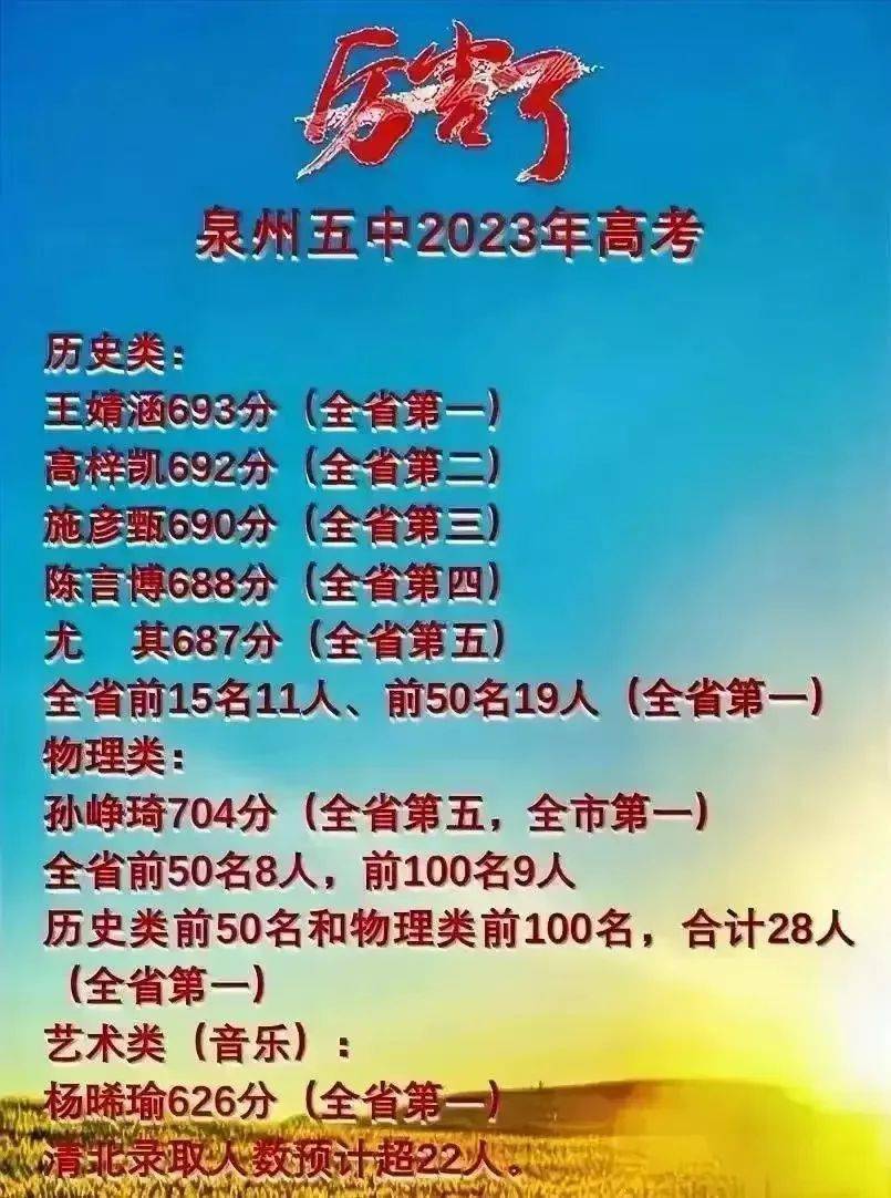 成都实验中学高考成绩_2023年成都七中实验学校录取分数线_成都实验中学多少分