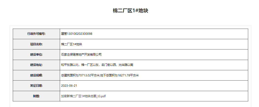 证件速递！石家庄三大项目新获规划证！涉及保利天珺、汀香郡二期等_龙湖_长安_建设