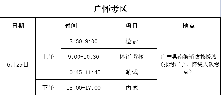 肇庆市消防救援支队关于举行2023年第三季度政府专职消防员招聘考核的通知