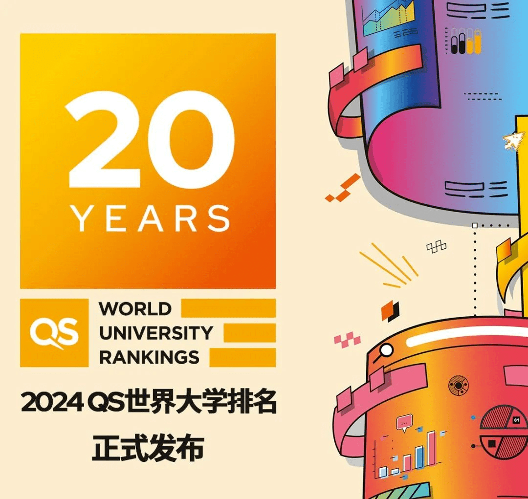 2024QS世界大学排名发布！史上大变天！谁获益？谁被虐？谁不服？_全球_院校_比例