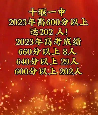38所省级示范高中高考喜报汇总(含鄂州高中)_武汉_政策性_全省