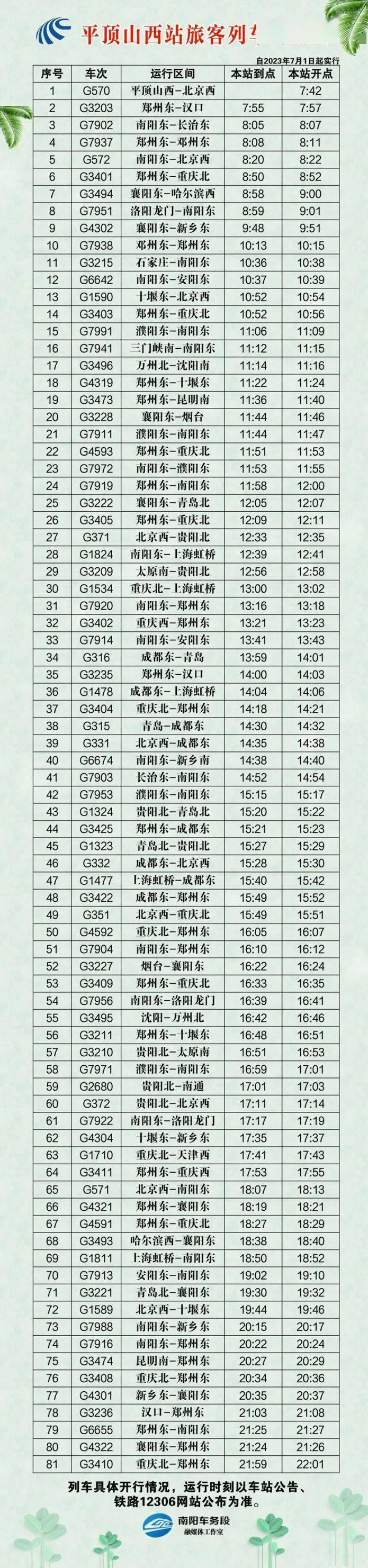 邓州东站7月1日起新列车运行图_信息_铁路_来源