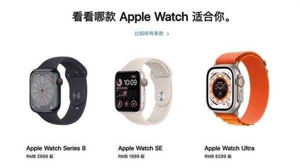 Apple Watch新款感知不强！500块的S4最香_手机搜狐网