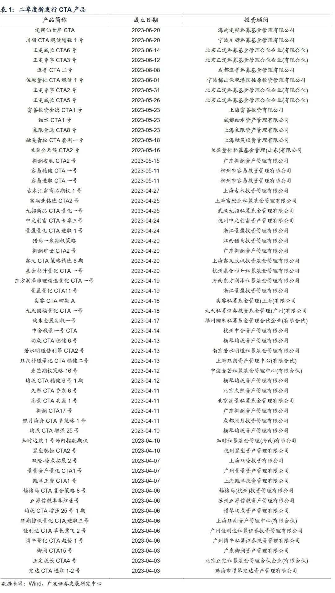 广发银行流水单照片 来自搜狐网