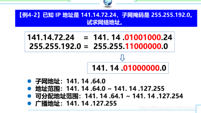 如何有效地管理虚拟IP地址分配？