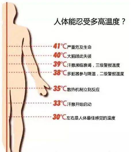 半岛体育比空调病更可怕的是这种病！老年人最容易中招……(图5)