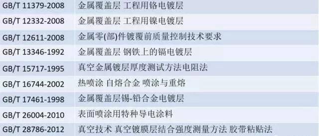 如果常温超导实现了，哪些行业最受益？(常温超导体什么时候实现?举例有何应用?)-第1张图片-鲸幼网