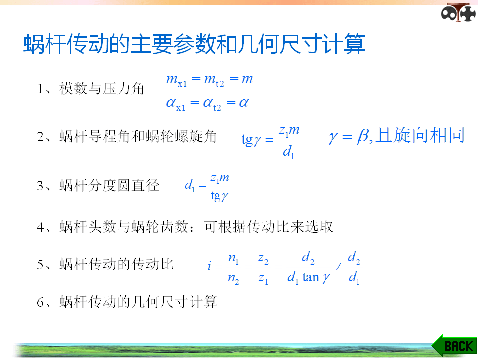 蜗杆传动一起来学习了