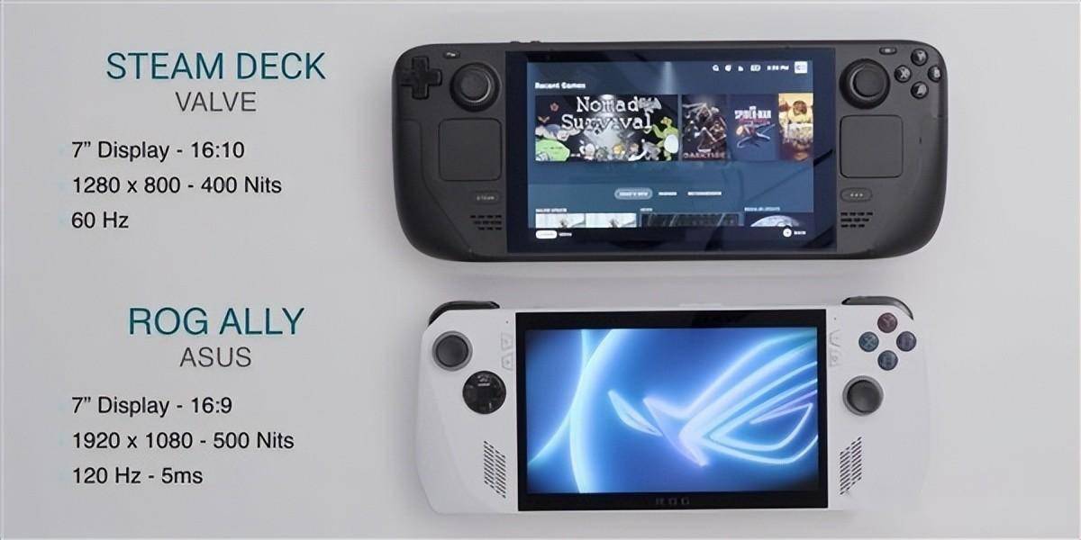 5英寸屏后笑了…_屏幕_windows_参数