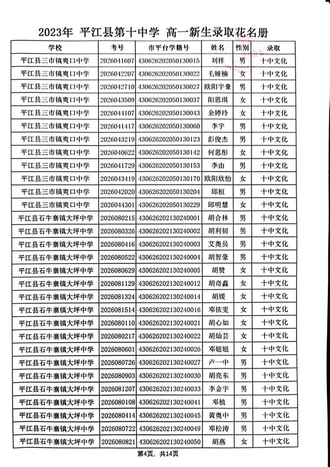 平江县第十中学照片图片