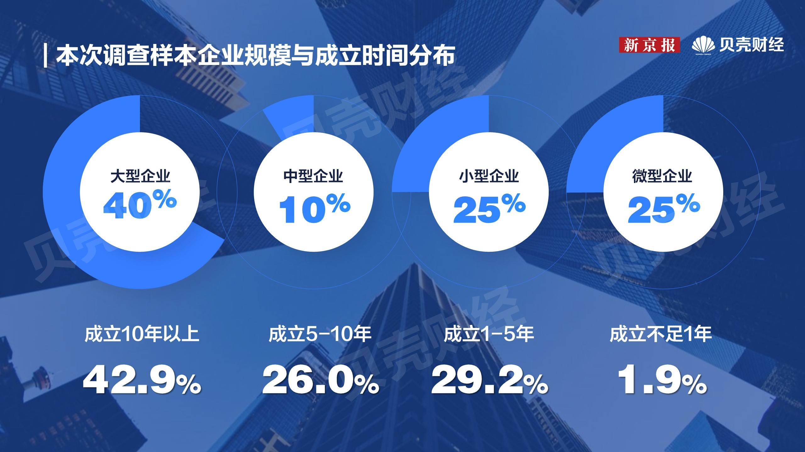 信念强度和信念评价(信念强调的是什么多选)
