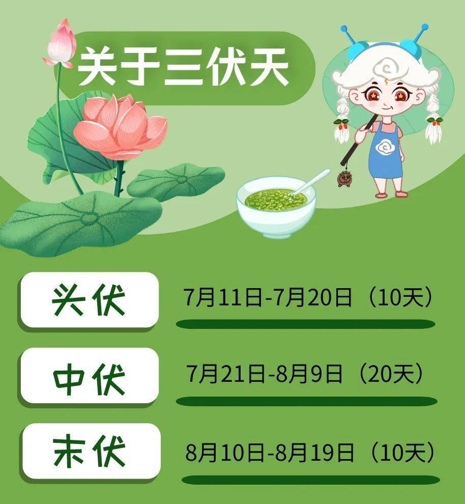 今日入伏|高温按下暂停键连阴雨模式开启_宁夏_天气_气象