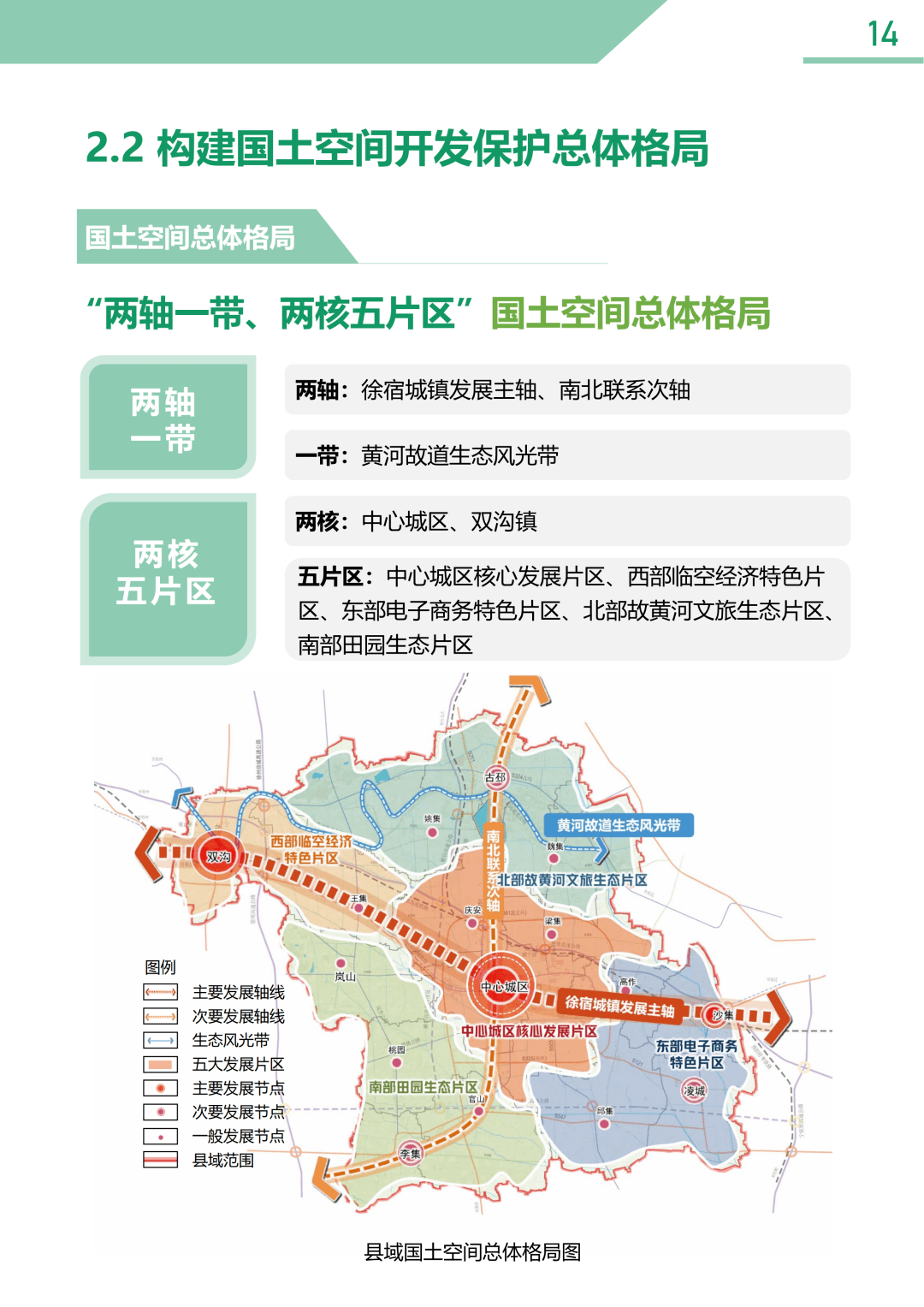 徐州这个县规划通过!轨交s2号线……_睢宁县_保护_国土