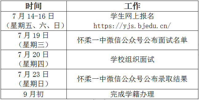 北京学校招生简章图片