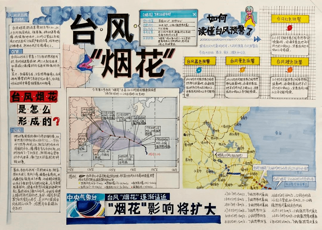 学生很大空间和展示的机会;学生通过画地图学会了深刻细致的观察地图