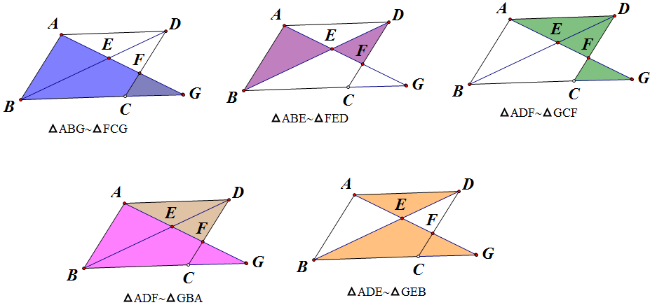 相似三角形题型汇总:"6大模型及其常见结论(附经典例题解析)_公众_公