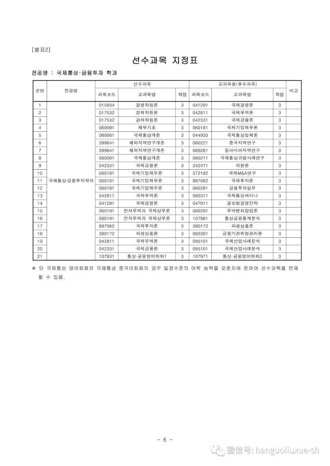 金融国际介绍专业术语_国际金融专业介绍_国际金融专业英文