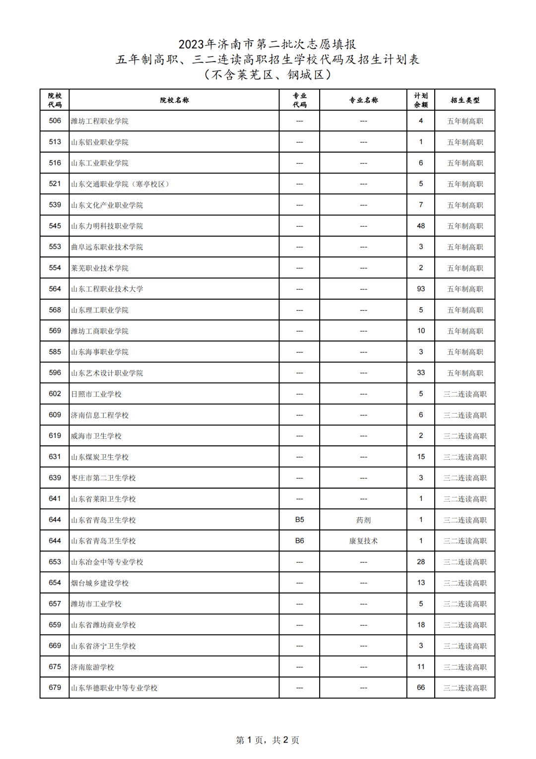 章丘市第四中学_章丘中学全称_章丘中学初中部奠基