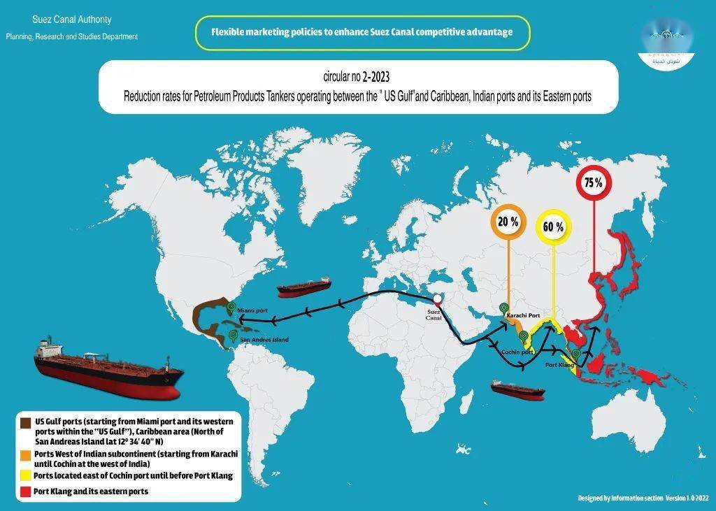 苏伊士运河下调通行费，最高折扣75%_手机搜狐网
