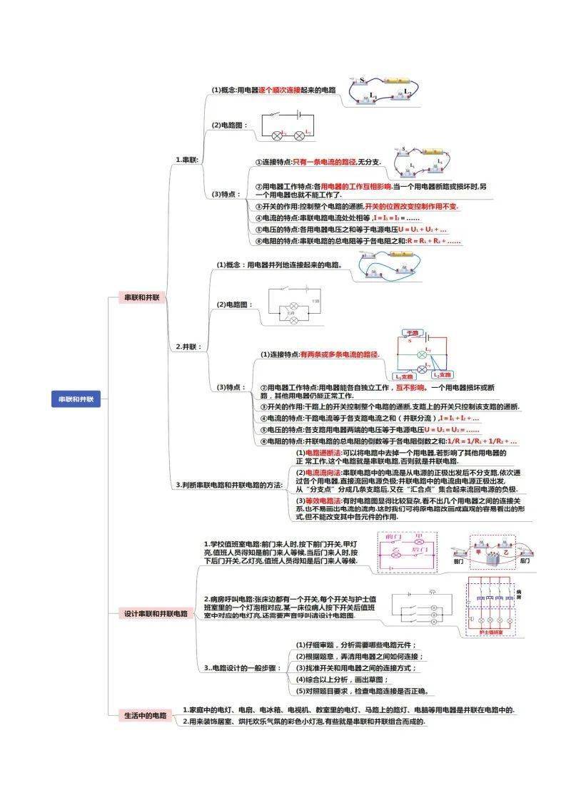 八下电学思维导图图片