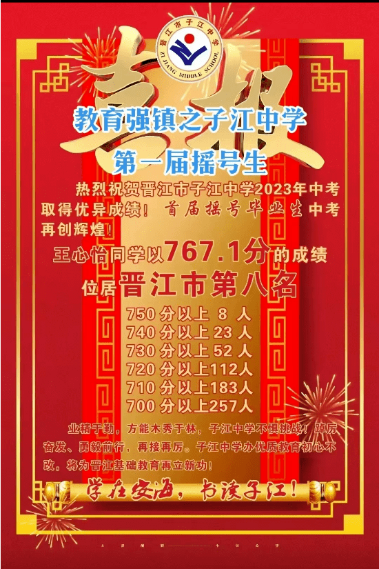 2023年中考喜报汇总!