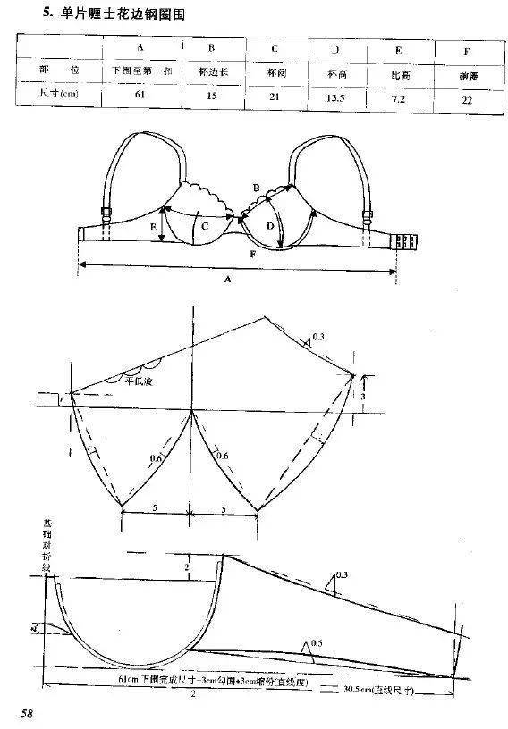 学内衣纸样的基础图片