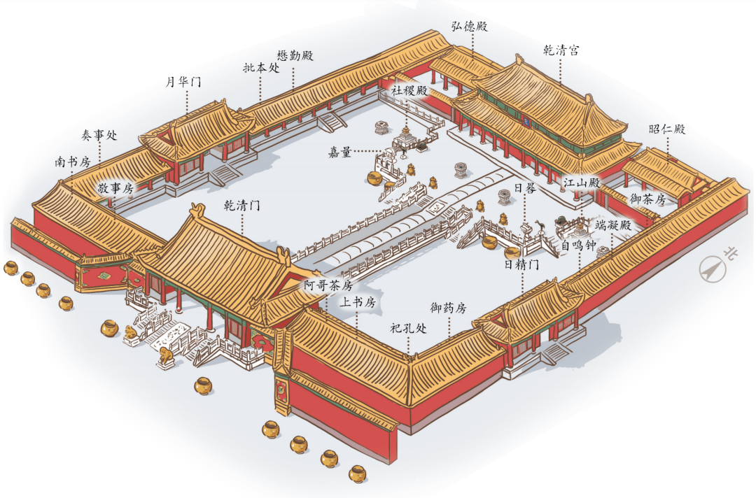 上书房,南书房,御药房,自鸣钟处就藏在其中.