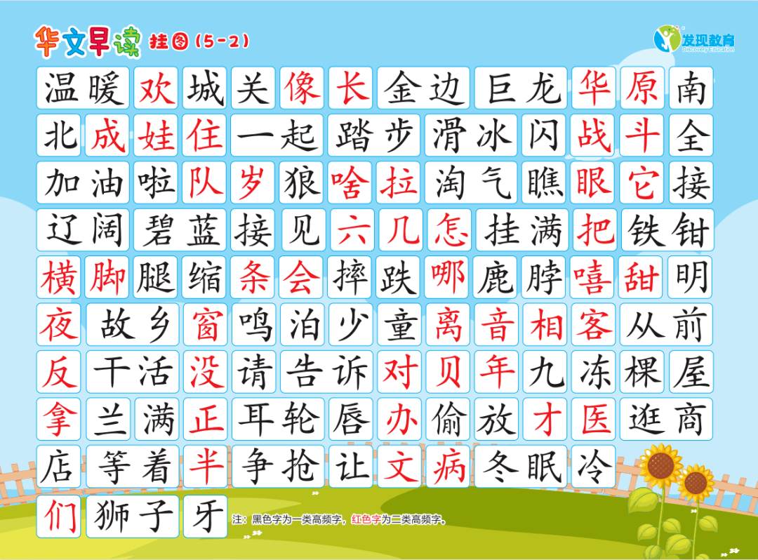 【生活即教育】巧用穿脱衣儿歌,助力幼师和家长轻松培养孩子自理能力!