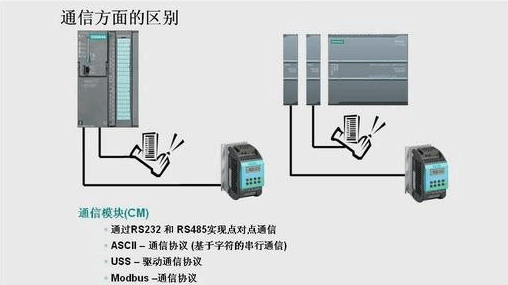 干货分享 | 西门子1200与300 的九大区别，你都知道吗？