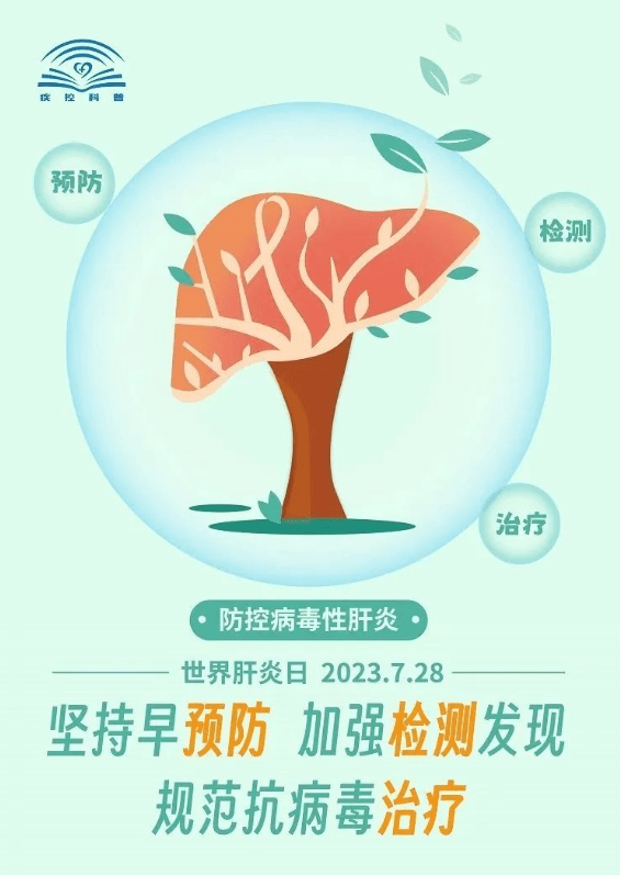 病毒性肝炎,您了解吗?
